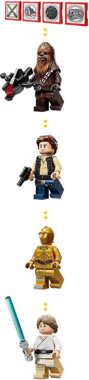 LEGO 75426 Millennium Falcon